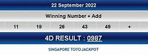 Sgp Pools 4D Result Singapore Hari Ini Tercepat